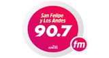 Radio Azucar (San Felipe) 90.7 MHz