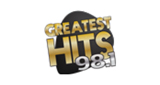 Greatest Hits 98.1